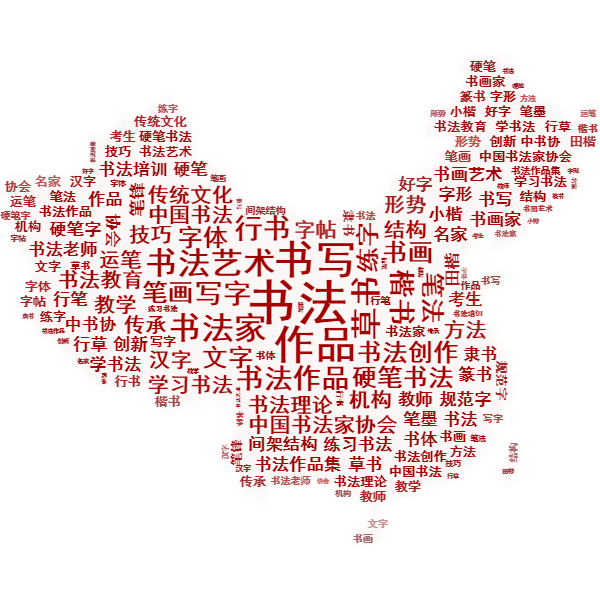 為什麼選擇加盟少兒書法培訓機構？