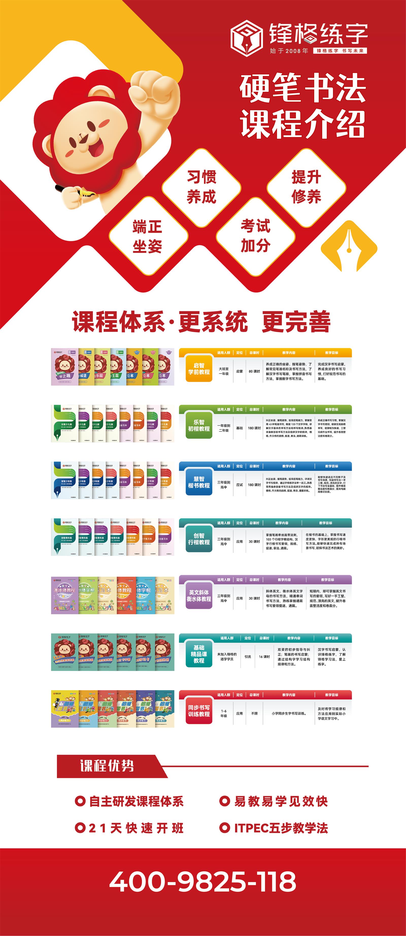 如何開一家書法培訓機構？少兒書法機構需不需要加盟？