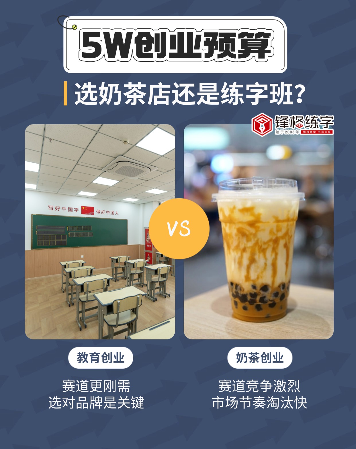 對比圖通用模板海報